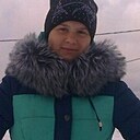 Знакомства: Анастасия, 28 лет, Мариинск