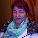 Знакомства: Наталья, 63 года, Кантемировка