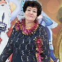 Знакомства: Иринка, 60 лет, Омск