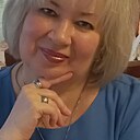 Знакомства: Ирина, 63 года, Горячий Ключ