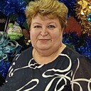 Знакомства: Евгения, 61 год, Санкт-Петербург