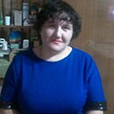 Знакомства: Ирина, 45 лет, Глазов