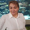 Знакомства: Елена, 46 лет, Курск