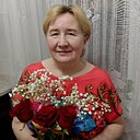 Знакомства: Мария, 70 лет, Новочебоксарск