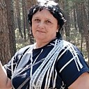 Знакомства: Таня, 52 года, Черногорск
