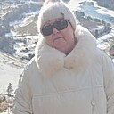 Знакомства: Елена, 59 лет, Бийск