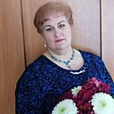 Знакомства: Анна, 54 года, Петрозаводск
