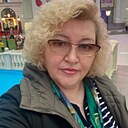 Знакомства: Лариса, 59 лет, Балашиха