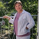 Знакомства: Галина, 49 лет, Дальнереченск