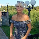 Знакомства: Сонце, 61 год, Ирпень