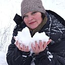 Знакомства: Татьяна, 51 год, Оренбург