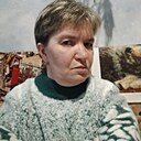 Знакомства: Жанна Шуракова, 53 года, Киров