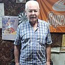 Знакомства: Алексей, 61 год, Магнитогорск