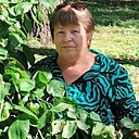 Знакомства: Татьяна, 57 лет, Лиски