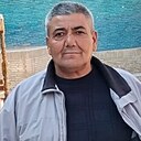 Знакомства: Атабек, 60 лет, Хива