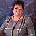 Знакомства: Антонина, 64 года, Волчиха