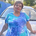 Знакомства: Лора, 54 года, Ростов-на-Дону