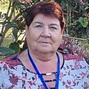 Знакомства: Зоя, 64 года, Усолье-Сибирское