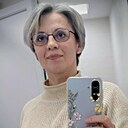 Знакомства: Annushka, 47 лет, Нижний Новгород