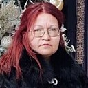 Знакомства: Irina, 50 лет, Алматы