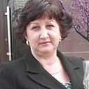 Знакомства: Ирина, 57 лет, Новороссийск