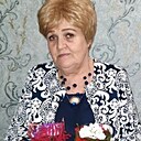 Знакомства: Татьяна, 70 лет, Ростов-на-Дону