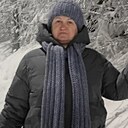 Знакомства: Ольга, 45 лет, Кулунда