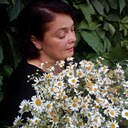 Знакомства: Ирина, 48 лет, Новосибирск