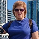 Знакомства: Ирина, 54 года, Волгоград