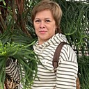 Знакомства: Ирина, 55 лет, Волгоград
