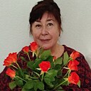 Знакомства: Iryna, 66 лет, Харьков