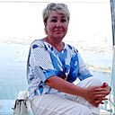 Знакомства: Елена, 59 лет, Пересвет