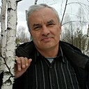 Знакомства: Саня, 61 год, Горловка