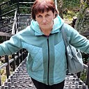 Знакомства: Людмила, 58 лет, Караидель
