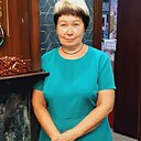 Знакомства: Светлана, 55 лет, Белогорск