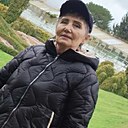 Знакомства: Ірина, 66 лет, Кропивницкий