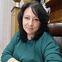 Знакомства: Ирина, 38 лет, Баган