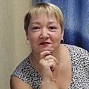 Знакомства: Анютка, 47 лет, Кохма
