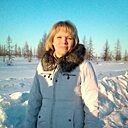 Знакомства: Татьяна, 47 лет, Воткинск