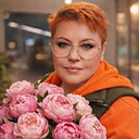 Знакомства: Lena, 48 лет, Новы-Тарг