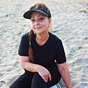 Знакомства: Светик, 57 лет, Уссурийск