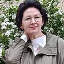 Знакомства: Ирина, 51 год, Анапа