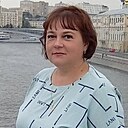Знакомства: Светлана, 49 лет, Златоуст