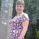 Знакомства: Цветик, 41 год, Ромны