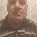 Знакомства: Мастибкг, 58 лет, Курган-Тюбе