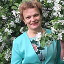 Знакомства: Надежда, 64 года, Адлер