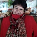 Знакомства: Наталья, 56 лет, Горловка