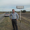 Знакомства: Николай, 45 лет, Воронеж