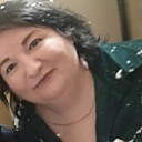 Знакомства: Александра, 38 лет, Камышин