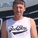 Знакомства: Абдул, 41 год, Наро-Фоминск